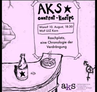 AKS content-Kneipe: Raschplatz, eine Chronologie der Verdrängung
