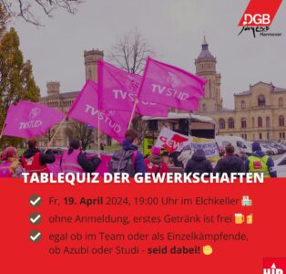 Tablequiz der Gewerkschaften